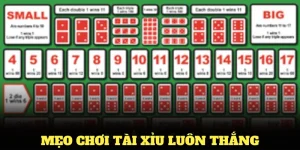 Mẹo Chơi Tài Xỉu Luôn Thắng Với Kinh Nghiệm Thực Tiễn